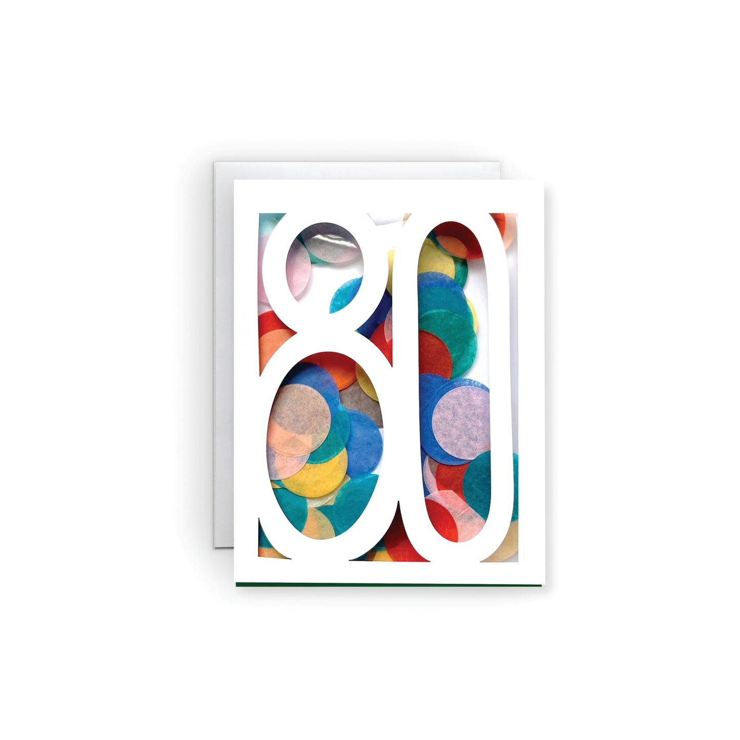 Age Confetti Card